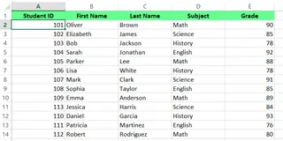 Data after removing duplicates 8