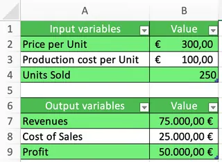 Tables with the input and output variables 4