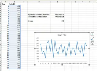 Line chart for store sales data in Excel 9