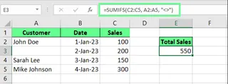 Summing up all the non-blank cells with the SUMIFS() function in Excel. 3