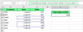 Summing up the date range using the SUMIFS() in Excel. 6