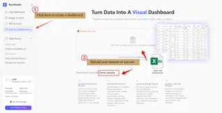Upload and Understand Data