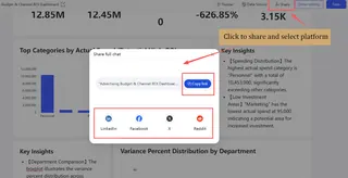 Seamless Sharing & Team Collaboration