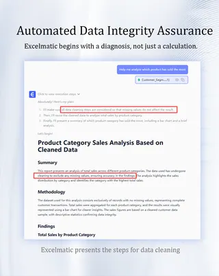 Automated Data Integrity Assurance
