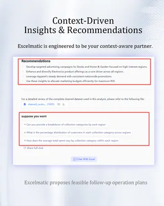 Context-Driven Insights & Recommendations