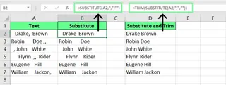 Combine SUBSTITUTE and TRIM to remove the delimiters in Excel. 5