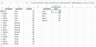 Fetch the scores of students from the first quarter 8