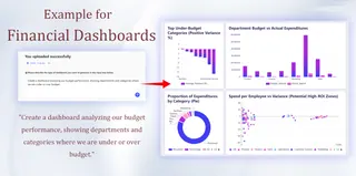 Finance dashboards