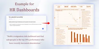 HR dashboards