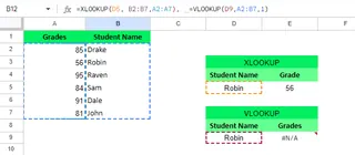 VLOOKUP can only search to the right of the lookup column, while XLOOKUP can search both left and right within the lookup array. 2