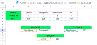 Handling horizontal rows with VLOOKUP, HLOOKUP, XLOOKUP 4