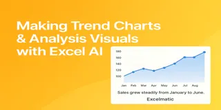 Excel AIで予算と実際の支出を比較する方法 — 手計算不要