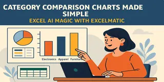 Category Comparison Charts Made Simple: Excel AI Magic with Excelmatic
