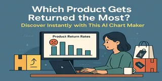 Which Product Gets Returned the Most? Discover Instantly with This AI Chart Maker