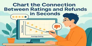 Do Low Ratings Really Mean Trouble? Use a Combo Chart to Reveal the Truth