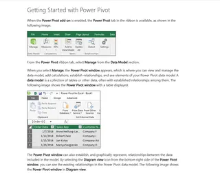 powerpivot