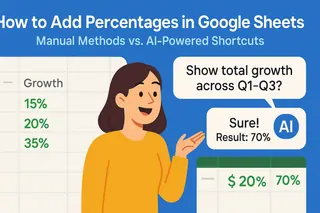 How to Add Percentages in Google Sheets