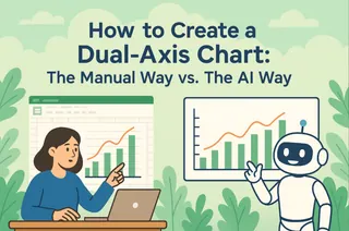 How to Create a Dual-Axis Chart: The Manual Way vs. The AI Way
