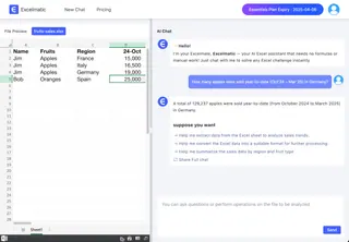 The Excelmatic Way: Effortless Sales Data Insights
