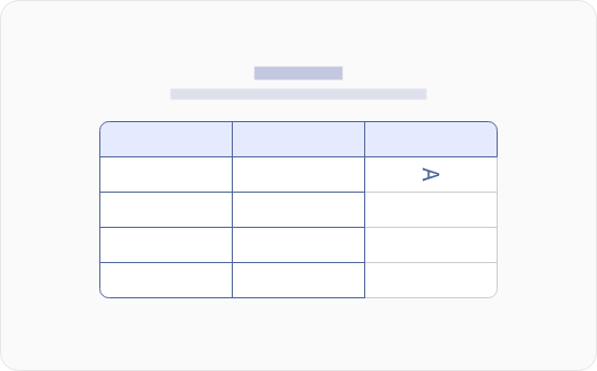 Complex Layout Adaptation