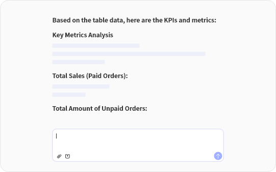 Smart Data Summaries