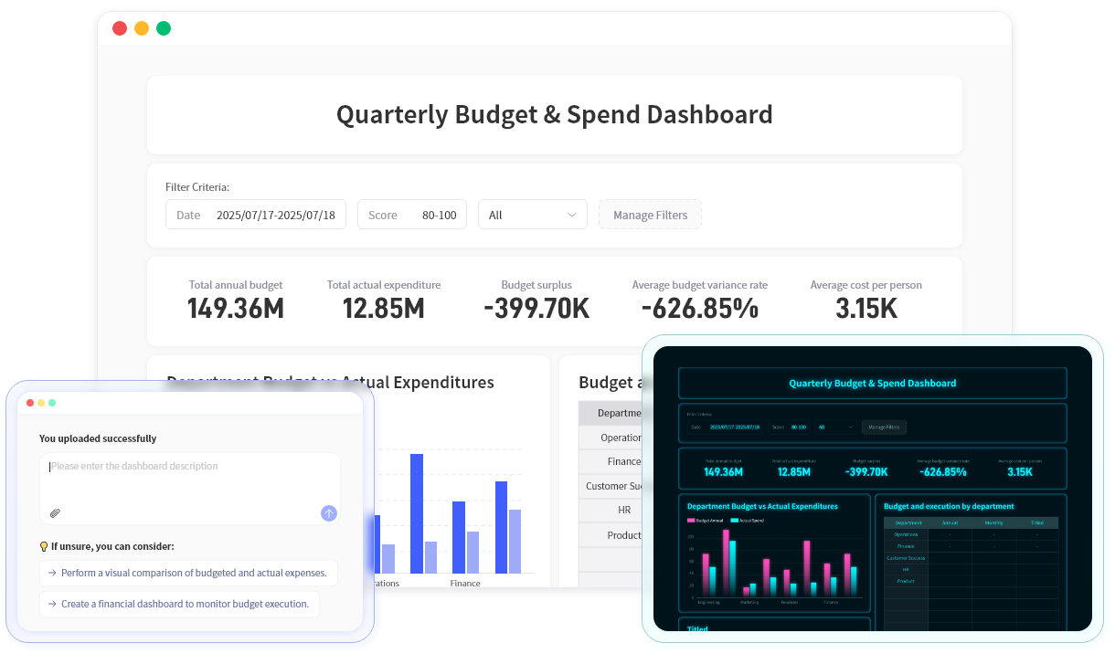 Convert spreadsheets into a smart dashboard with one click