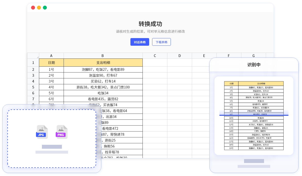 AI圖片轉Excel，一鍵智能識別