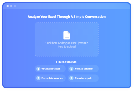 Upload a P&L, Budget vs Actual, Cashflow, or a detailed ledger extract and see shareable outputs in minutes.