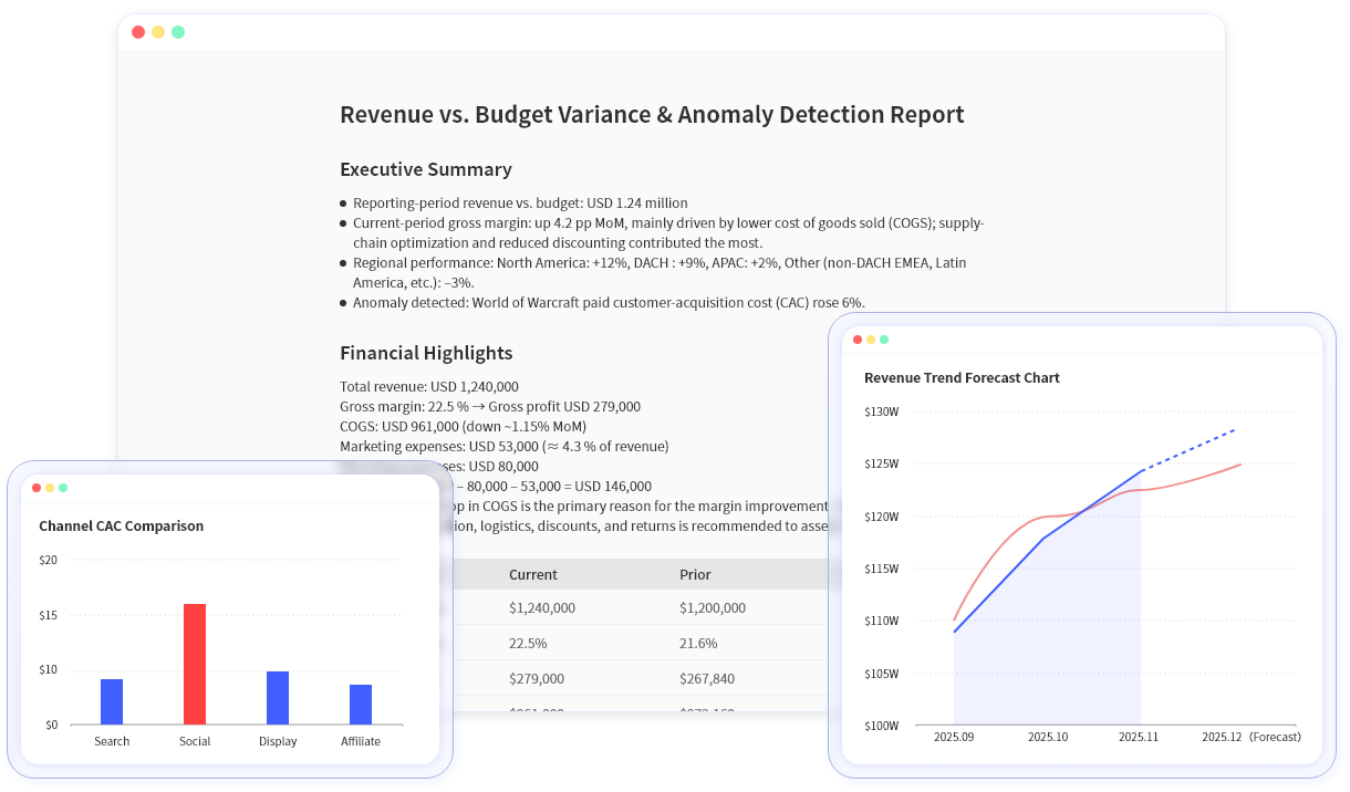 Variance narratives, forecasts, and anomaly reports created automatically with your data.