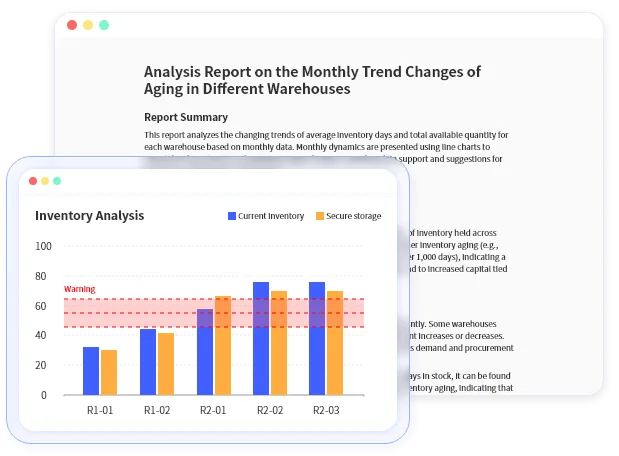 Ecommerce operations