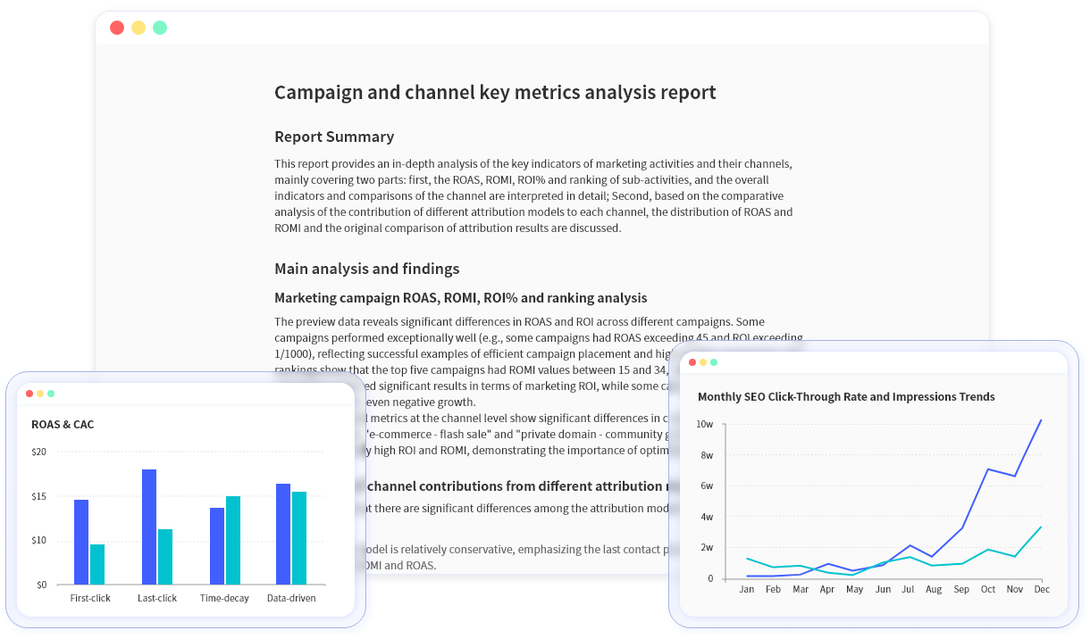 Campaign insights, ROAS analysis, and marketing reports created automatically with your data.
