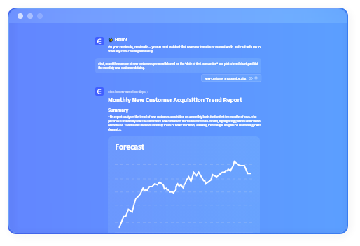 Upload a sales report, pipeline export, or CRM data and see shareable outputs in minutes.
