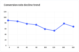 Pipeline Risk Detection