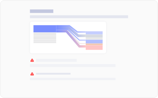 Identify high-risk deals and bottlenecks before they hurt your forecast.