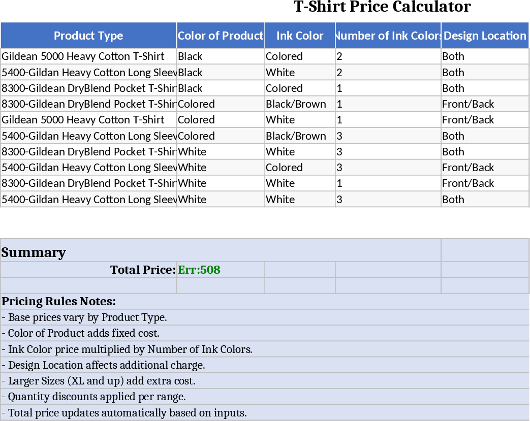 Custom Apparel Pricing and Quote Calculator Template