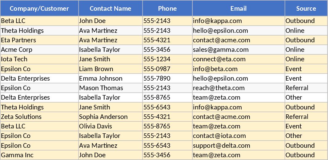 Lightweight Sales CRM and Lead Follow-up Template