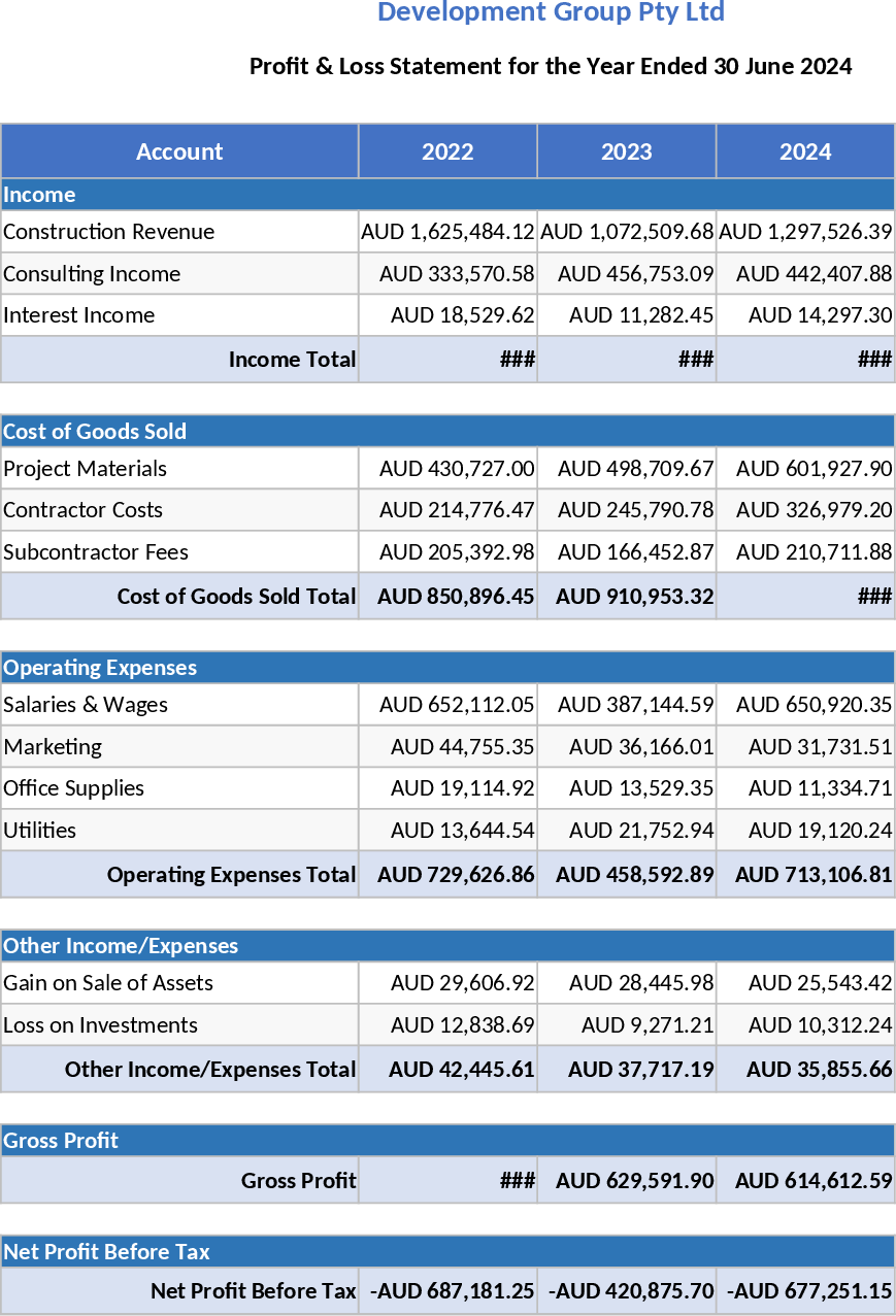 Commercial Development Profit and Loss Statement Template