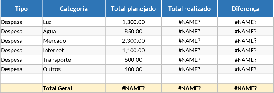 Household Utility and Expense Tracker Template