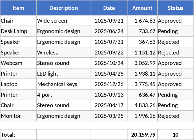 Elite Automated Travel Agency Management and CRM System Template
