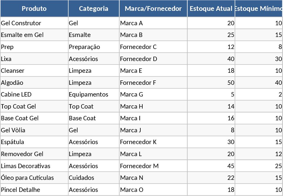 Professional Nail Studio Inventory and Pricing Management Template