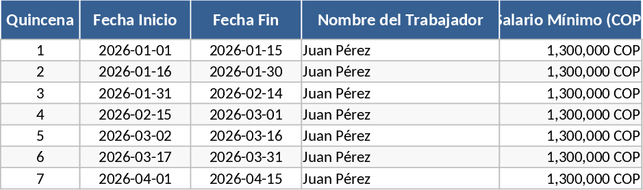 Colombia 2026 Biweekly Rotating Shift Payroll Template