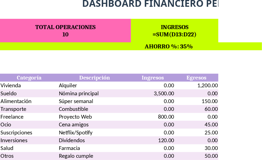 파일 요청 응답 템플릿