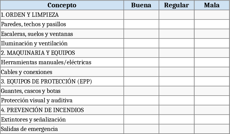 Sécurité Travail Modèle