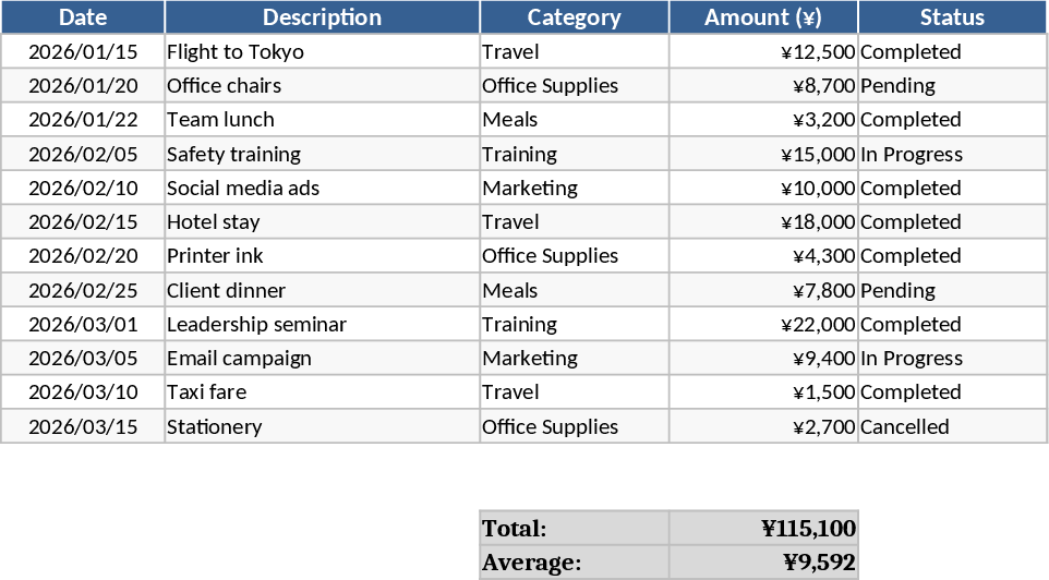 Smart Business Management App Template