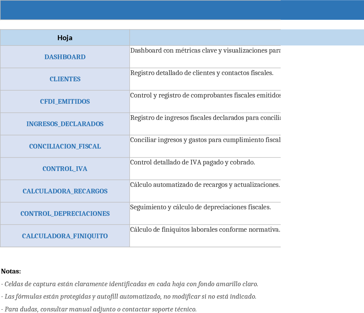 Suite fiscale intelligente pour comptables mexicains Modèle