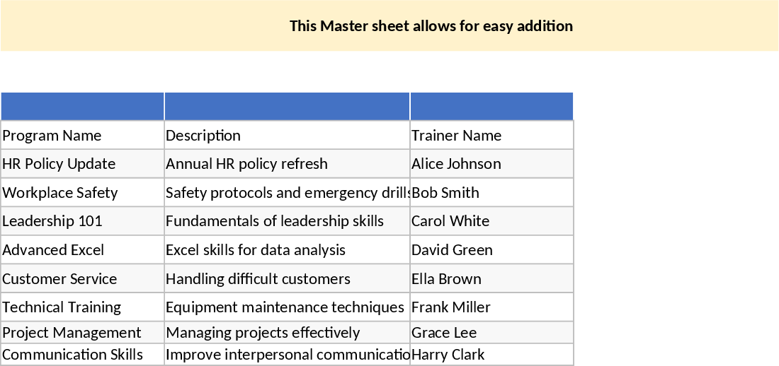 Pflichtschulungs-Tracker Vorlage