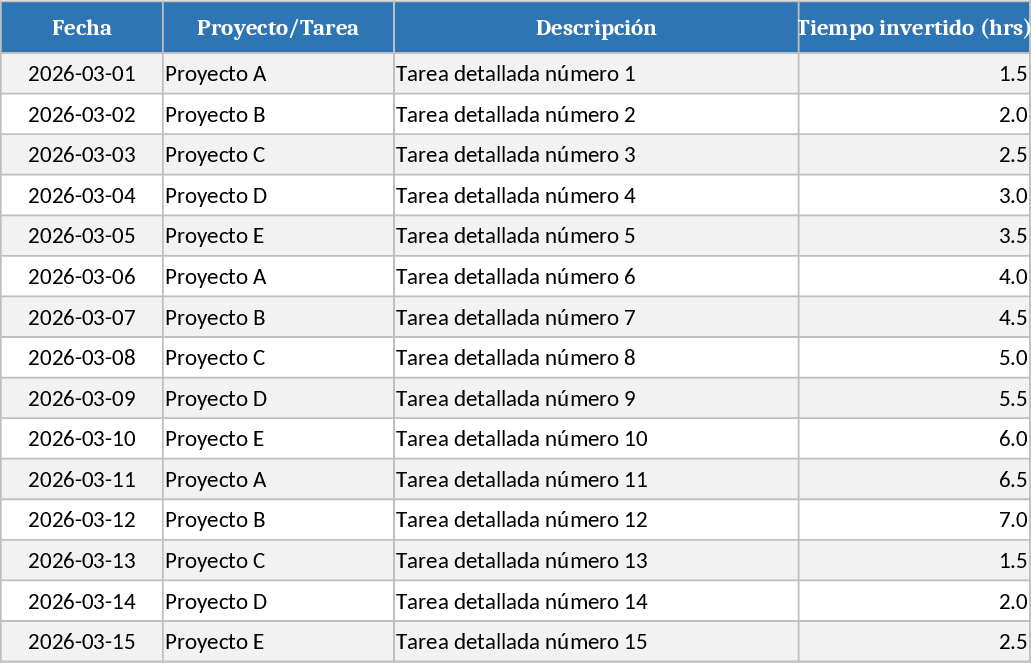 Professional Daily Work Log Dashboard Template