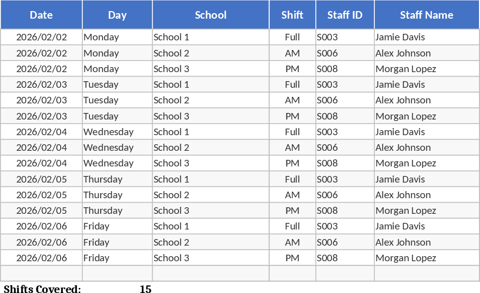Multi-Schul Personalplaner Vorlage