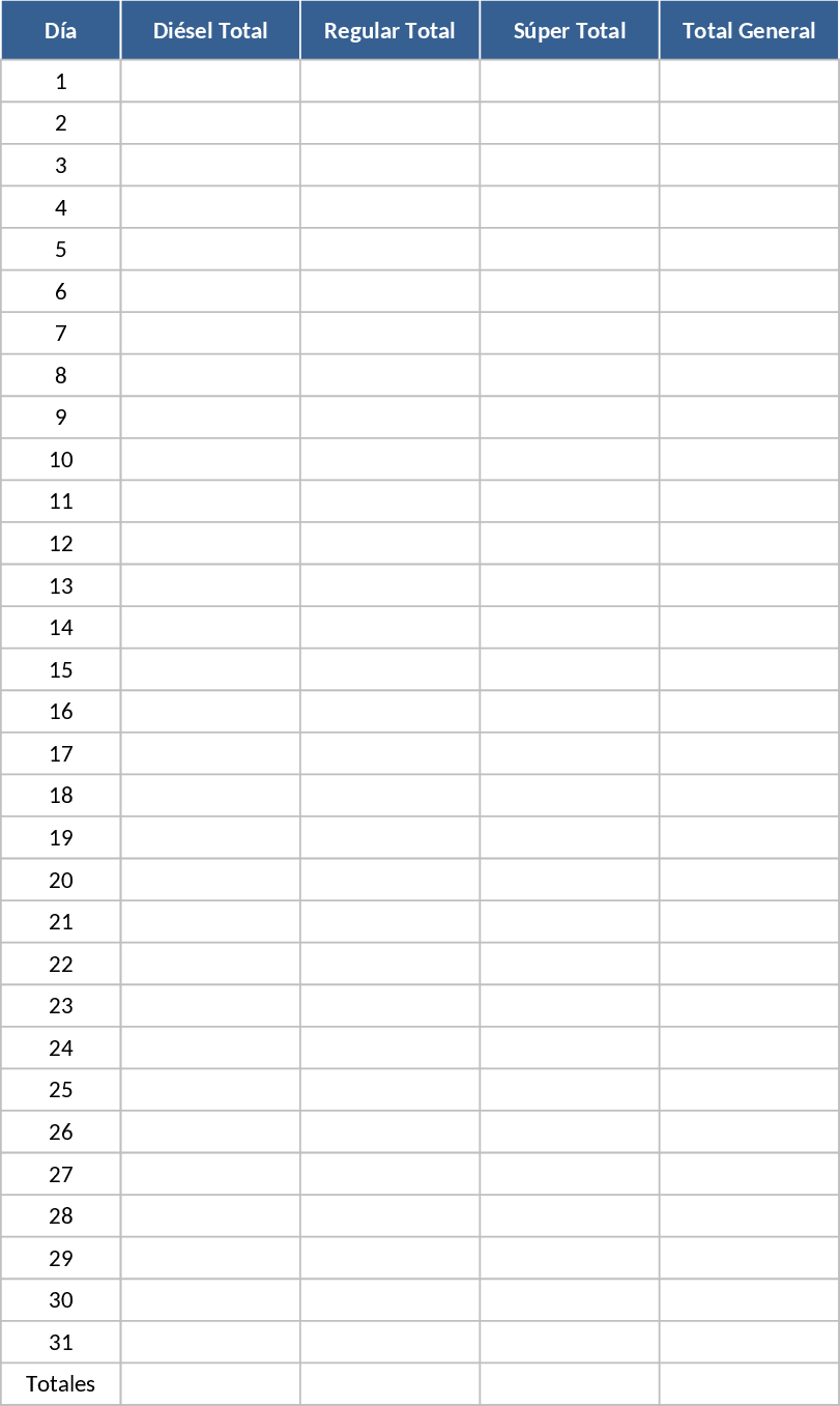 Tägliche und monatliche Kraftstoff-Verkaufs Vorlage