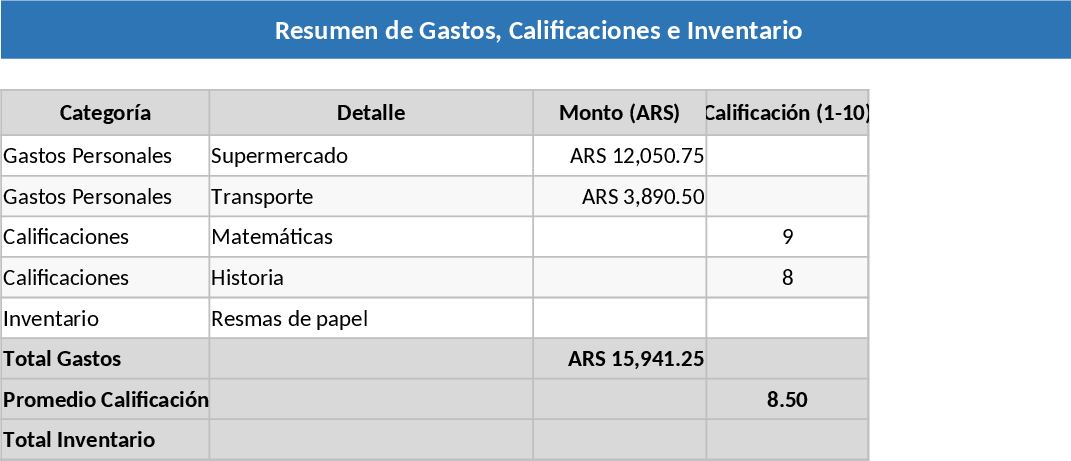 Basis-Datenerfassung und Kalkulation Vorlage